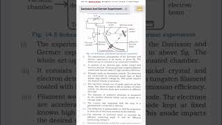 Davisson and Germer Experiment 3 Marks youtubeshorts physics [upl. by Repooc]