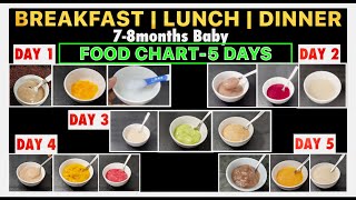 6 months Baby Foods  Breakfast Lunch Dinner for 6 months to 8 months  Baby Food Chart [upl. by Herschel]