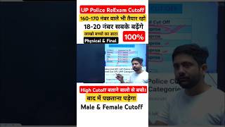 UP Police ReExam Physical Cutoff 2024 By ankit Sir  Normalization uppolice [upl. by Anerol119]