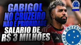 Gabigol no Cruzeiro não é descartado mas prioridade para 2025 são contratação de até pontas [upl. by Tyson]