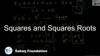 Squares and Squares Roots Math Lecture  Sabaqpk [upl. by Armitage]