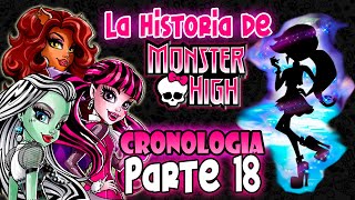 Monster High 2  OFFICIAL TRAILER  Monster High [upl. by Laband]