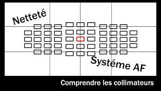 Comment faire de meilleures images  les collimateurs [upl. by Ahtar956]