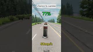 Chance of surviving a collision at different speeds 🚗  BeamNGdrive [upl. by Genvieve]