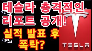 테슬라 충격적인 리포트 24년 총 EPS 198  Tesla 이번 주 4분기 실적 발표 후 주가 폭락  Morgan Stanley TSLA PT 하향  테슬라 투자 [upl. by Haldane]