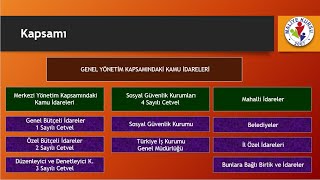 5018 Sayılı Kamu Mali Yönetimi ve Kontrol Kanunu Özet1 [upl. by Frederico883]