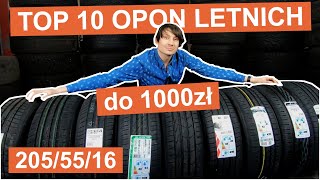 TOP 10 Opon letnich 2055516 do 1000zł na 2020r  moto LAB [upl. by Sacken]