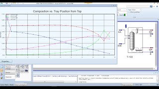 Production of EthylAcetate from Acetic acid in a Reactive Distillation Column using Aspen HYSYS [upl. by Rolph]