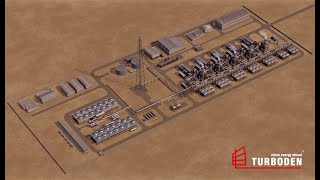 Decarbonized gas compressor stations with ORC technology  Dahshour Project [upl. by Lowe]