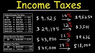 Lump Sum and Per Unit Econ Concepts in 60 Seconds [upl. by Retsim]