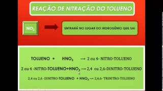 REAÇÃO DE NITRAÇÃO DO TOLUENO  PROFESSOR VINICIUS DIAS [upl. by Vershen97]