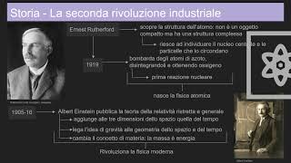 Tesina terza media  La ricerca scientifica  Benedetta 3E 201920 [upl. by Eneres]