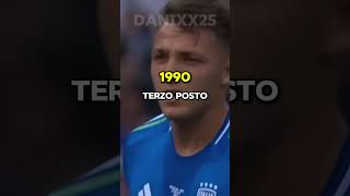 Storia dei Mondiali dellItalia history good foryou italia mondiali mondiali2022 coppa mondo [upl. by Haron]