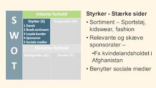 Swot analyse [upl. by Vannie974]