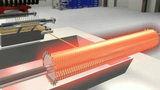 How it works Filament Winding [upl. by Milty554]