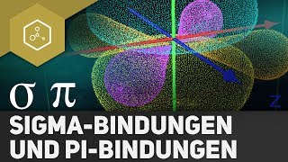 Orbitalmodell  SigmaBindungen und PiBindungen [upl. by Fax]