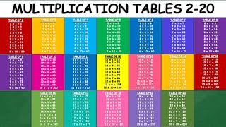 Multiplication Tables 220  Multiplication Table [upl. by Norahc785]