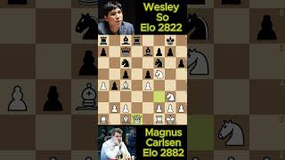 Magnus Carlsen ultrabullet chess a7 [upl. by Raybin]