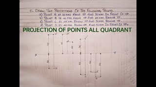 PROJECTION OF POINTS IN ENGINEERING DRAWING [upl. by Atiken]