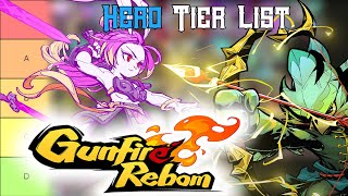 Gunfire Reborn Hero Tier List May 2024 [upl. by Ynetruoc]