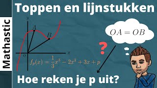 Toppen en lijnstukken [upl. by Rowen]