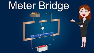 Meter bridge  Full explanation with animation  Current Electricity  Physics  12th class [upl. by Yle]