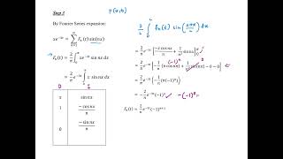 Eigenfunction Eigenvalue Problem [upl. by Nnaecarg]