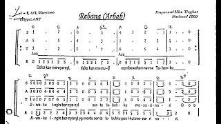 REBANA Arbab  Lagu Rohani Kristen [upl. by Annocahs754]