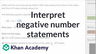 Interpreting negative number statements  7th grade  Khan Academy [upl. by Singhal]