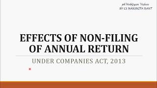 Consequences of not filing of Annual ReturnAs per Companies Act 2013 [upl. by Harsho611]