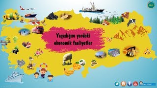 5sınıf Ekonomik faaliyetler sunusu [upl. by Mikael]