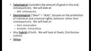 Teleological vs Deontological [upl. by Wilow]