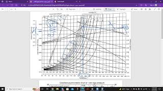 برج التبريد والترطيب تترويل cooling tower humidification [upl. by Ajiak]