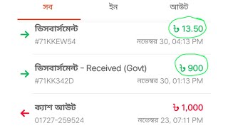 Disbursement  Received Govt কি🙄 [upl. by Nye769]