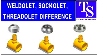 PIPING  Weldolet Socoklet Threadolet identification tutorial for beginners Pipe fit up tutorials [upl. by Eloccin]