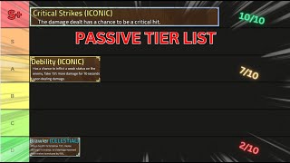 PASSIVE TIERLIST in KING LEGACY update 6 [upl. by Acinomal]