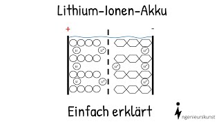 Batteries in Series vs Parallel [upl. by Enaira]