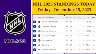 NHL Standings Today as of December 15 2023  NHL Highlights  NHL Reaction  NHL Tips [upl. by Oijres70]