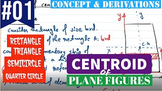 01 Centroid Explained Derivation of Centroid for Rectangle Triangle Semicircle amp Quarter Circle [upl. by Accalia]