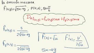 Derivada Direccional [upl. by Flowers688]