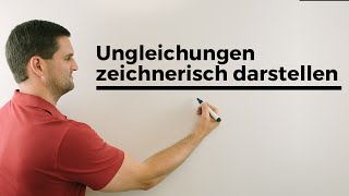 Ungleichungen zeichnerisch darstellen Lineare Optimierung Planungspolygon  Mathe by Daniel Jung [upl. by Gadmon370]