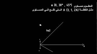 8 هندسة وصفية وقوع نقطة في مستوى [upl. by Serafina]