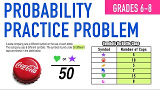 Probability Real World Practice Problem for Grades 68 [upl. by Seuqramed]