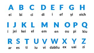 El Abecedario en Inglés Fácil  The Alphabet  Alfabeto en Inglés [upl. by Chic]