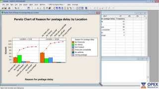 Pareto Analysis [upl. by Ebag]