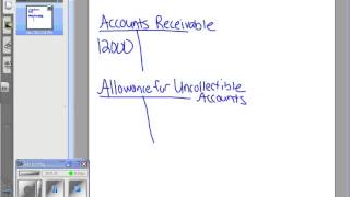 Uncollectible Accounts Adjustment Explanation [upl. by Magree]