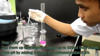 How to make Ketoprofen Gel [upl. by Enileuqaj]