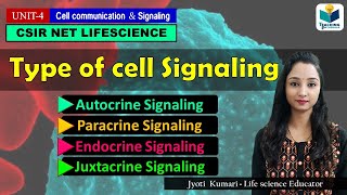 TYPE OF CELL SIGNALING  CSIR NET  GATE  CELL SIGNALING [upl. by Winther]