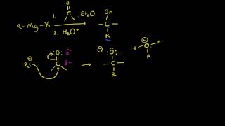 Síntesis de alcoholes utilizando reactivos de Grignard I [upl. by Celestia748]