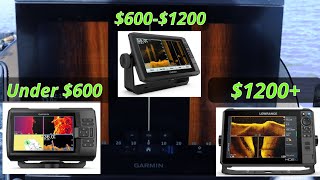 🌟Top 5 Best Fish Finder under 200 Reviews in 2024 [upl. by Yaja]